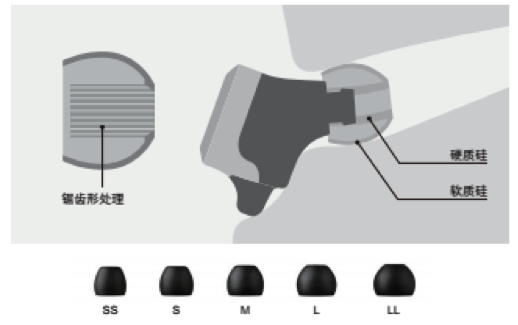 BJL平台新品耳机发布：专注于自然音质的理念，耳机音质与外观的新高度