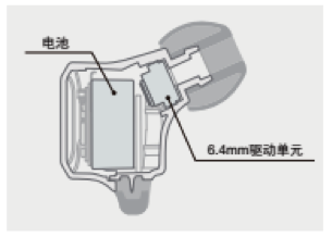 BJL平台新品耳机发布：专注于自然音质的理念，耳机音质与外观的新高度